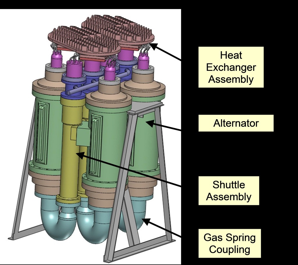 Gas springs image
