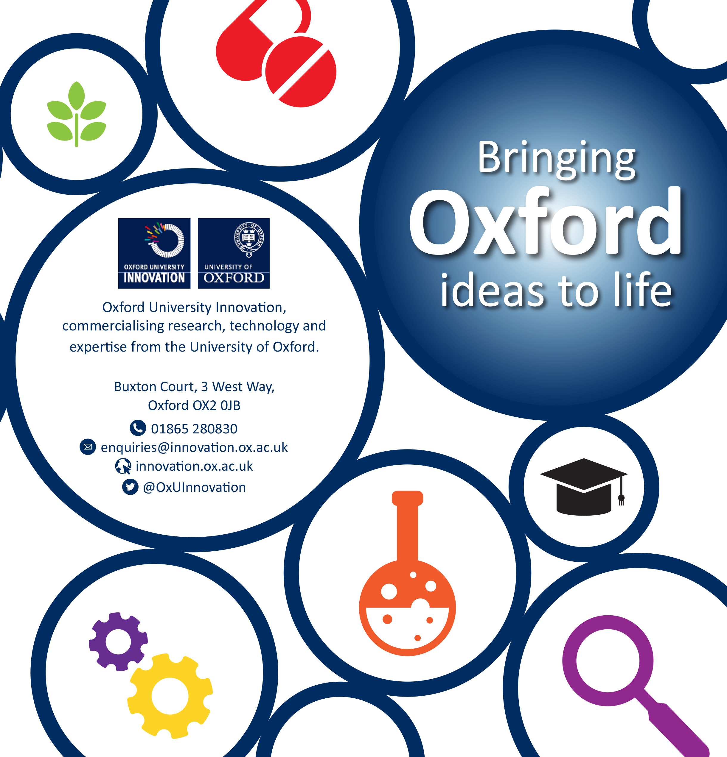 Bringing Oxford ideas to life Oxford University Innovation