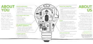 startup diagram